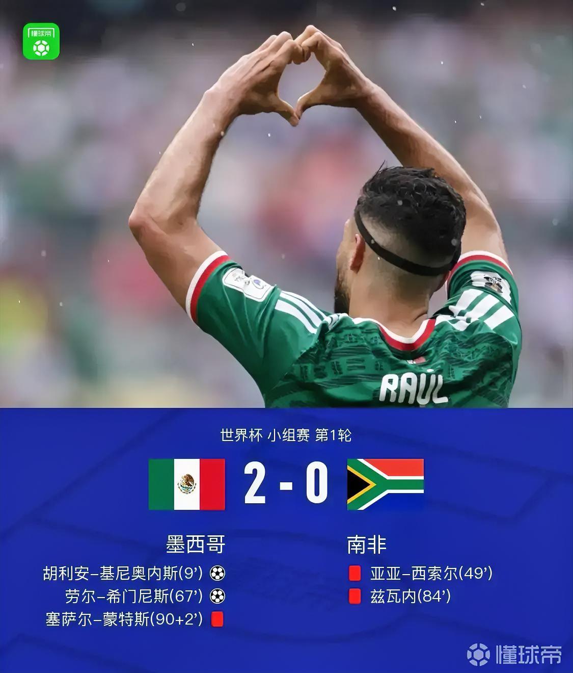 墨西哥2-0南非，邵圣毅赛后点评，句句在理！1.世界杯扩军观赏性太低了，为了
