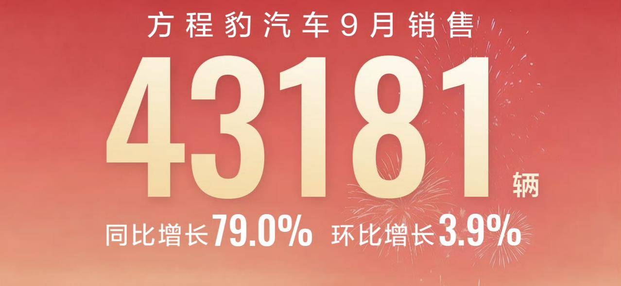 比亚迪旗下的方程豹已经可以抵挡一面了！9月份销量43181辆，比传统的新势力车企