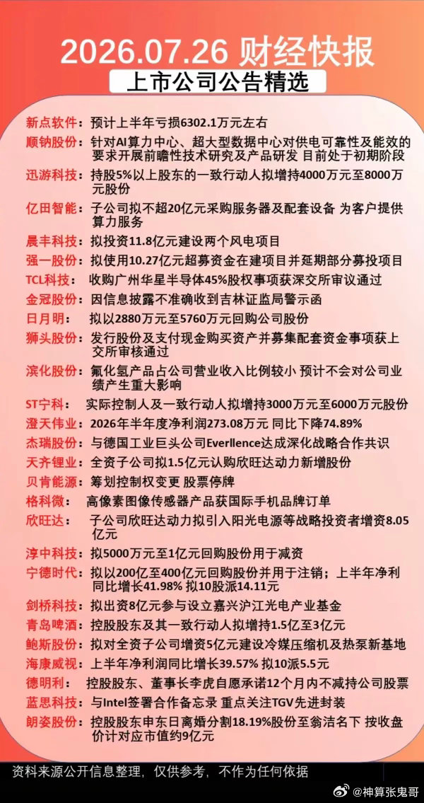 7.26周末上市公司公告+财经快报！27家公司发布公告。含半年报业绩，投资新
