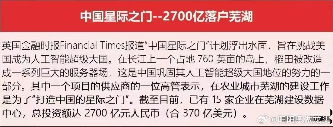 中国星际之门--2700亿落户芜湖，相关受益个股梳理分析！“中国星际之门”芜湖