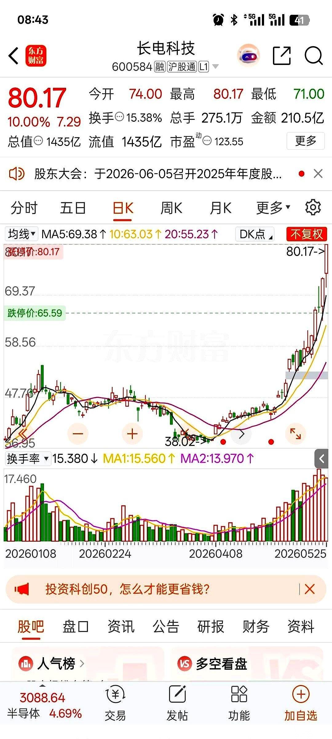 讲一个广东股民，和长电科技这只票的故事。他手里攥着2000股，成本34.5。屏