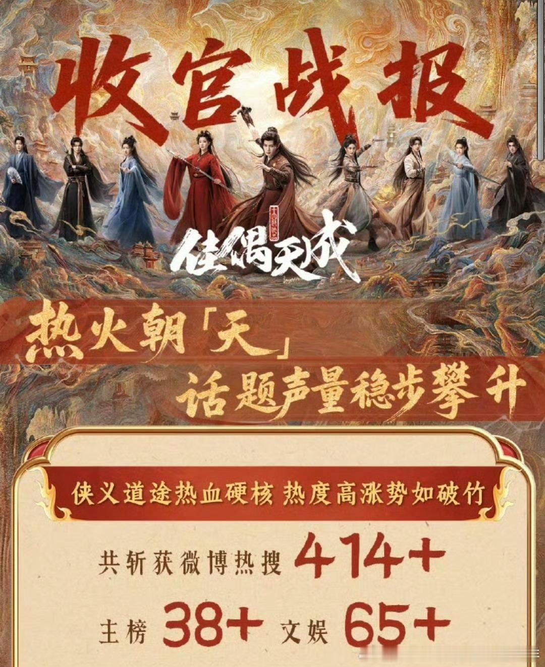 佳偶天成38+65等于多少？怎么好意思硬凑呢任嘉伦单扛辛苦了。