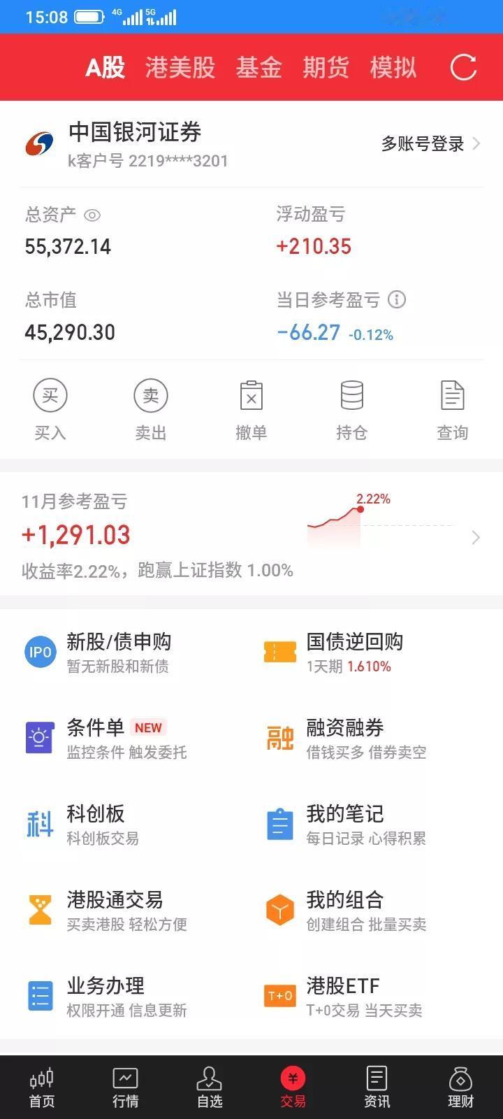 2025.11.11，今天上证指数小幅下跌，但是我持有的有几只股票大跌，又坐了过