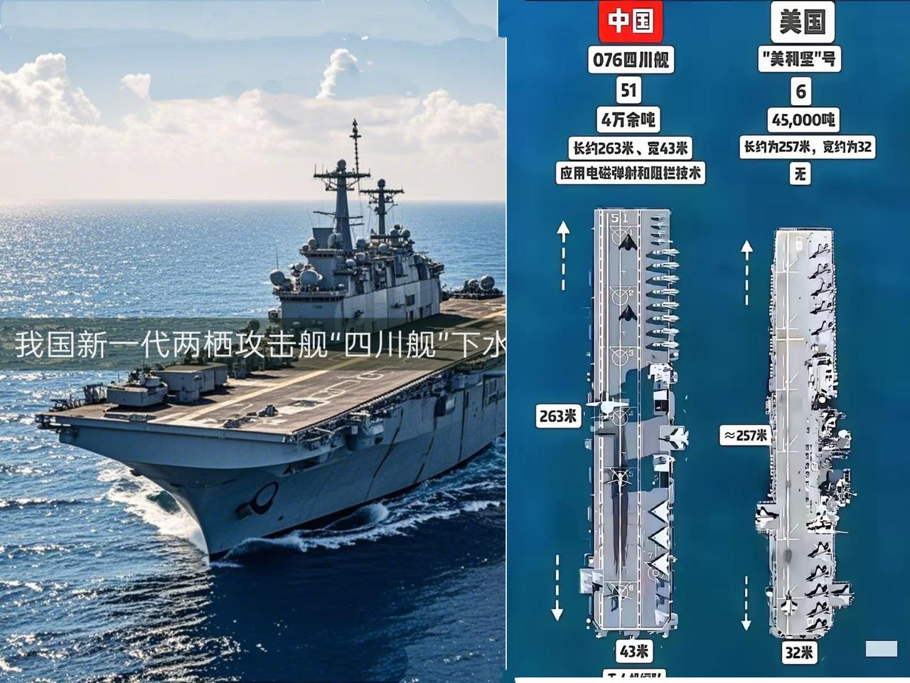 美海军对着076舰急得跳脚：“你到底啥来头？赶紧说清楚！”说自己是两栖舰，却装着