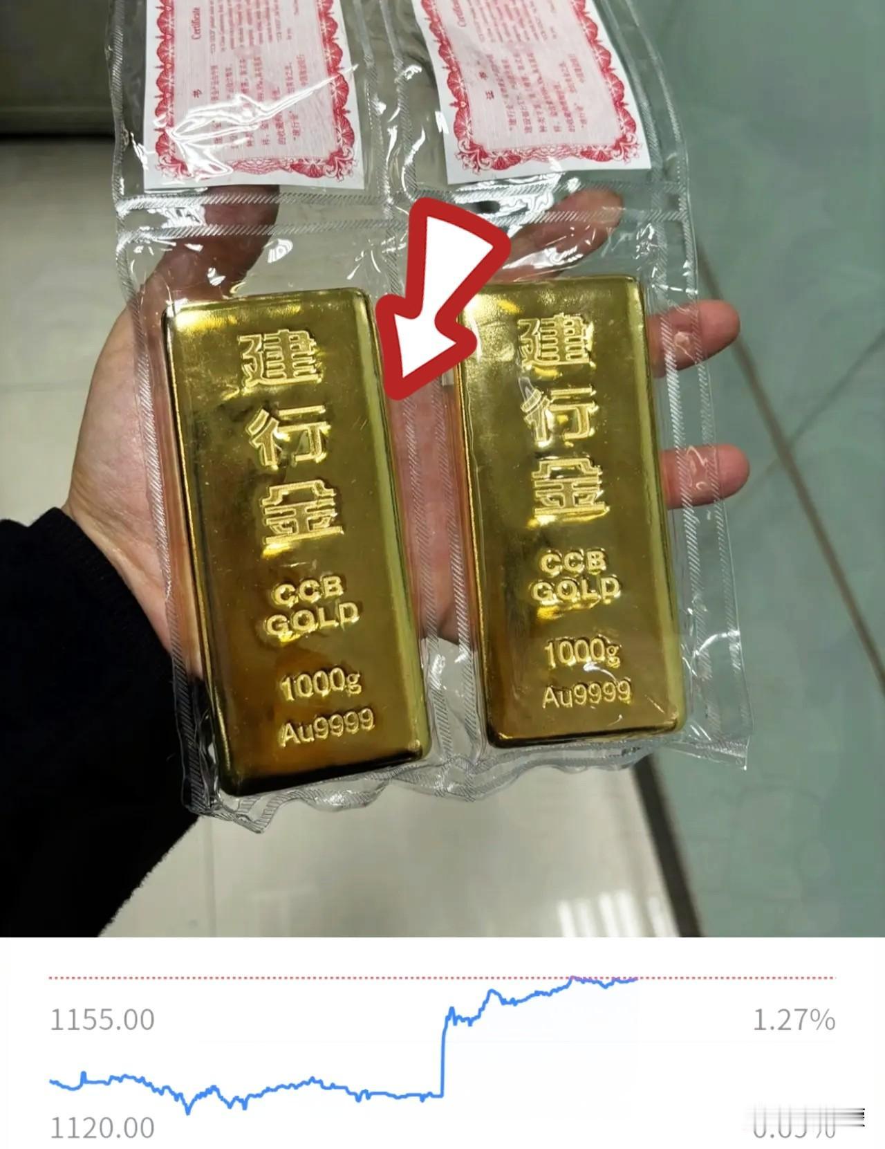 昨天卖黄金的人，今天怕是大腿都拍断了。因为特朗普一句话，金价直接暴涨到了11