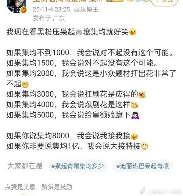 我一直以为枭起青壤这段集均预测是热巴黑粉说的，原来是粉丝自己说的吗？热巴粉还是厉
