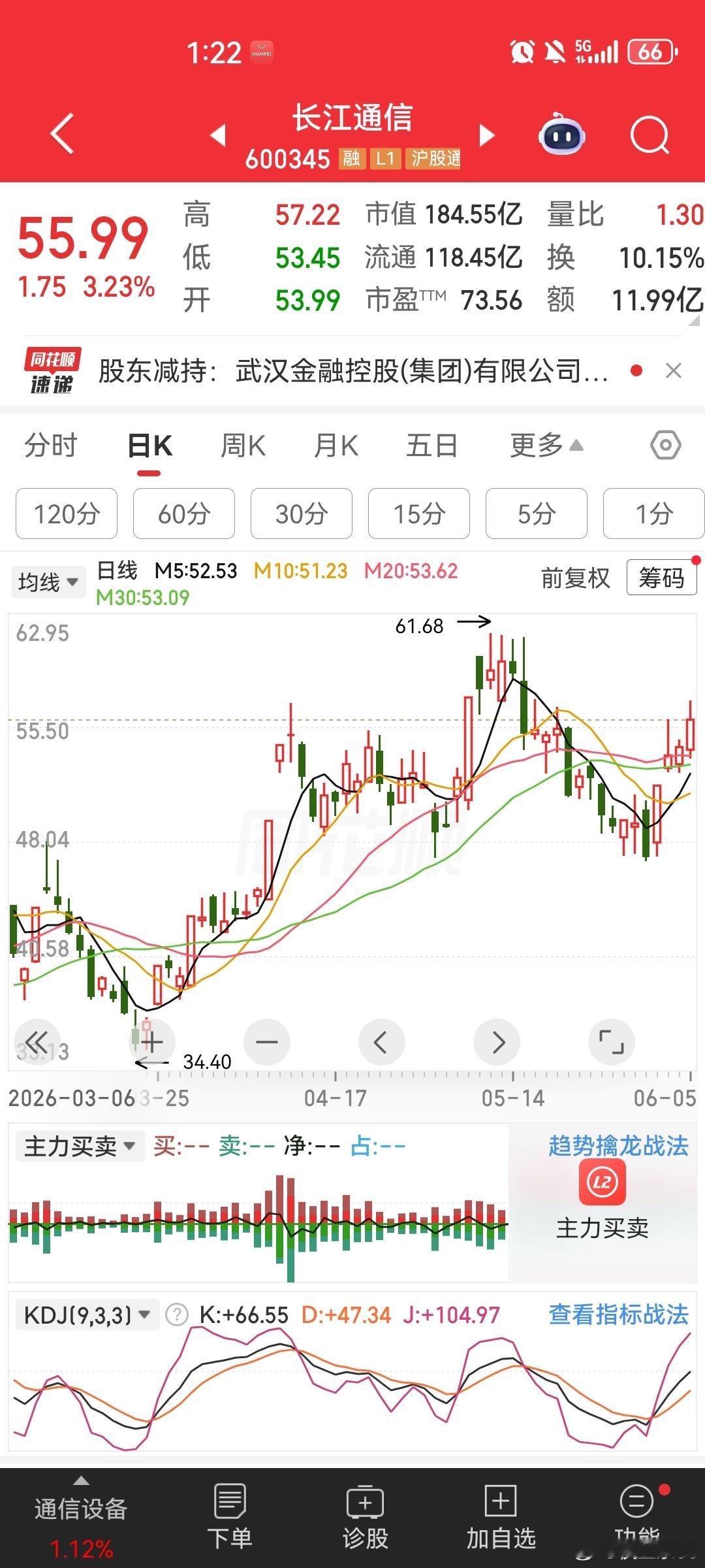 长江通信：双轮驱动的央企通信新贵，价值重估正当时一、核心亮点1. 光纤业务：长飞