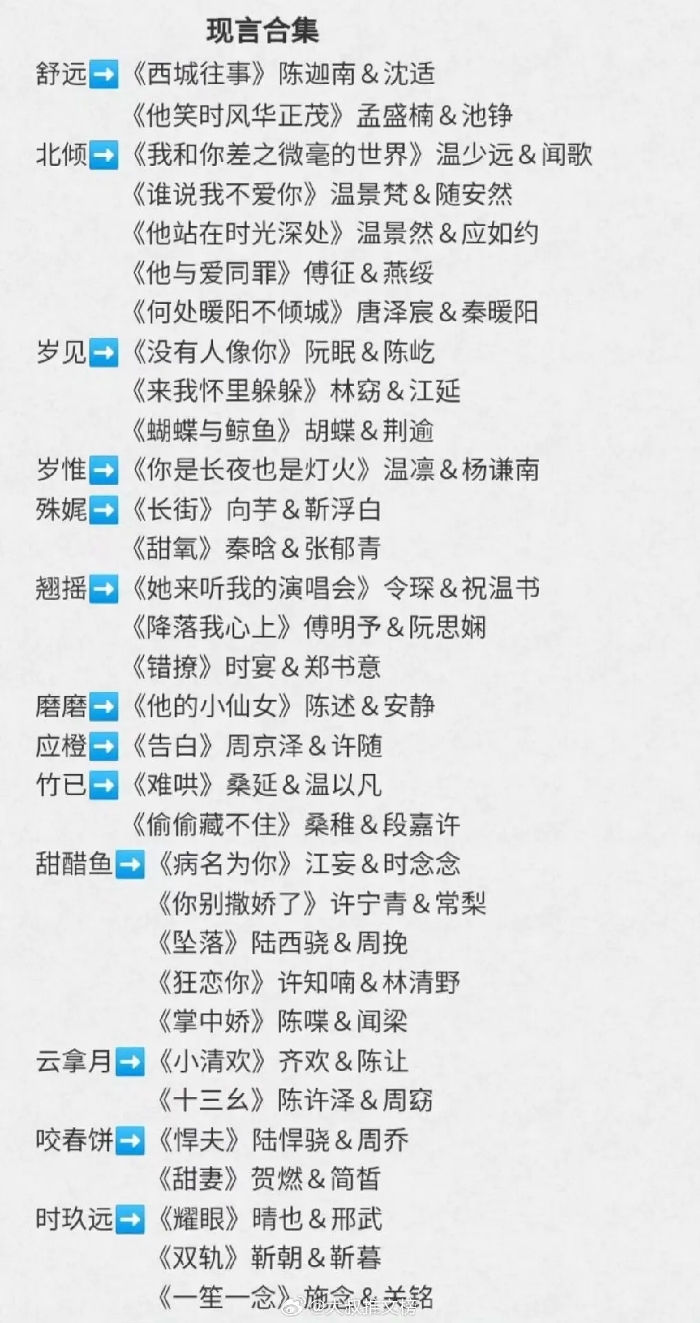 整理好了，这些宝藏作者的小说，现言党们可以放心冲啦，包好看的！