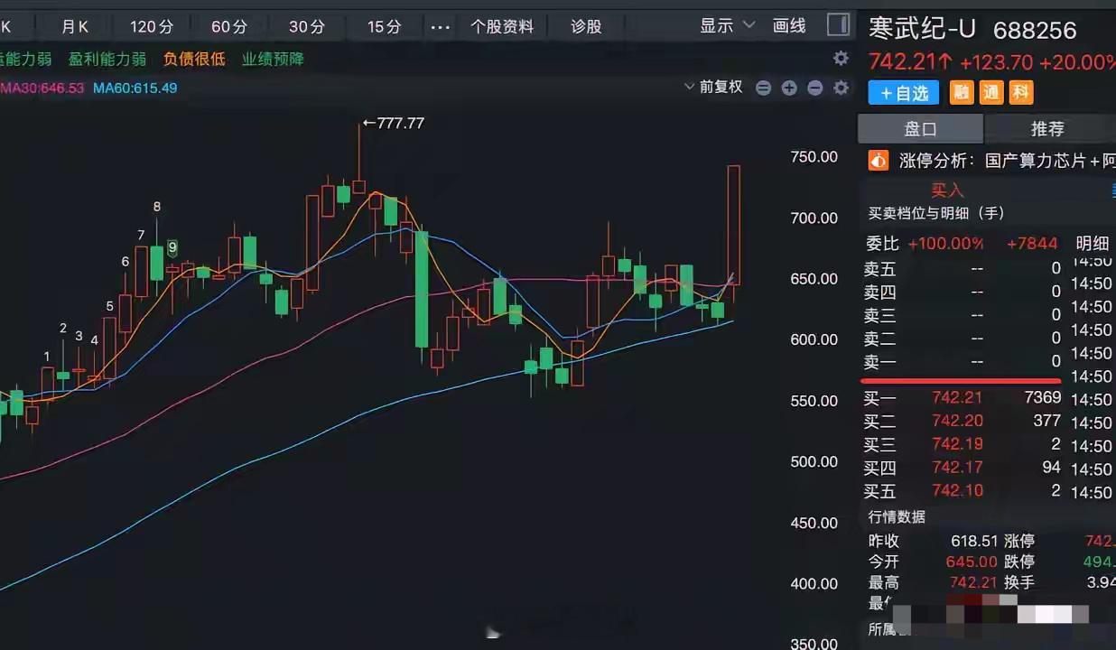 2月19日热点概念板块及领涨龙头股！1、机器人概念：（含人形机器人概念）多板：杭