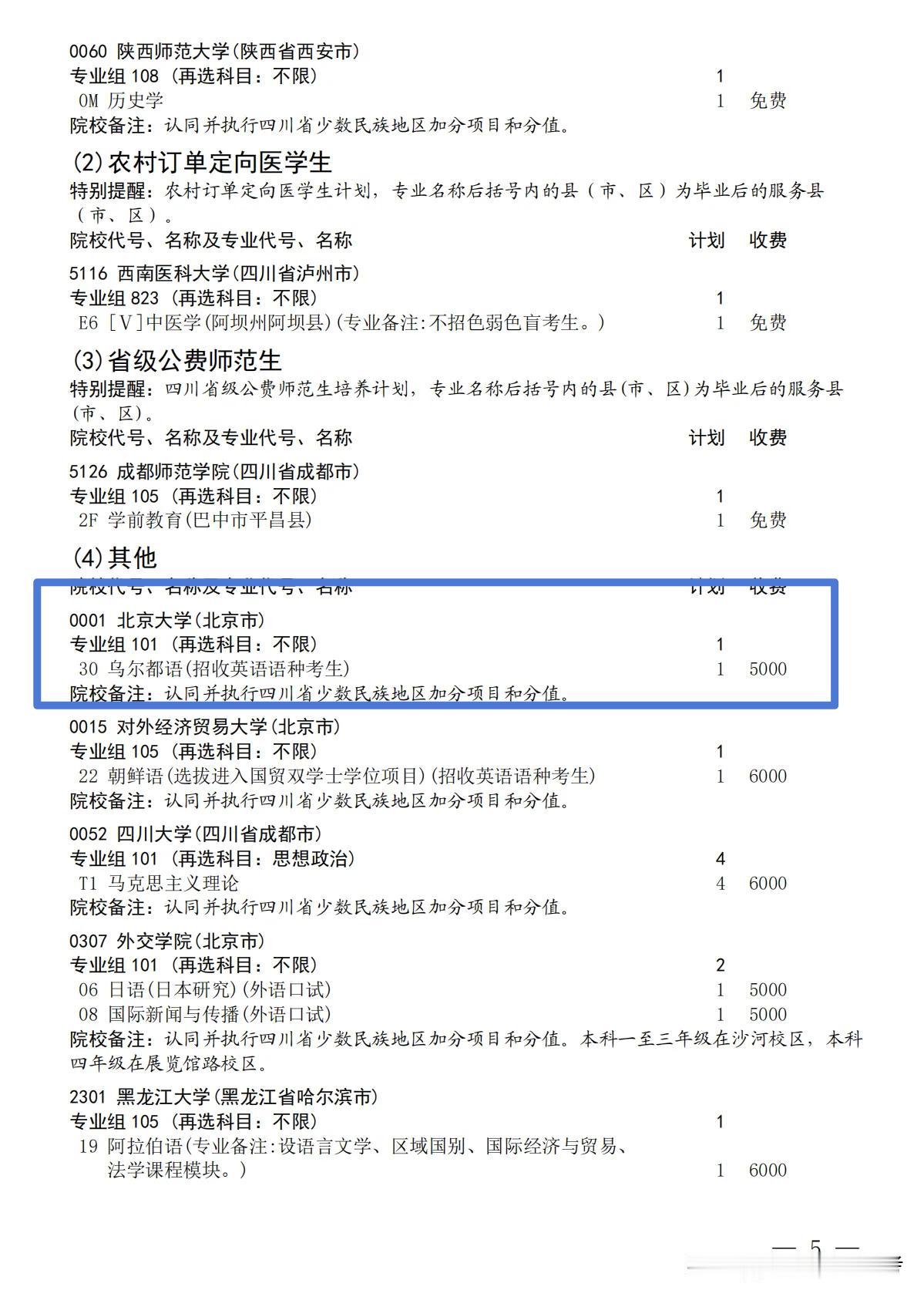 你变了，北京大学都不放在眼里了！2026年高考四川提前批B段，历史类征集计划