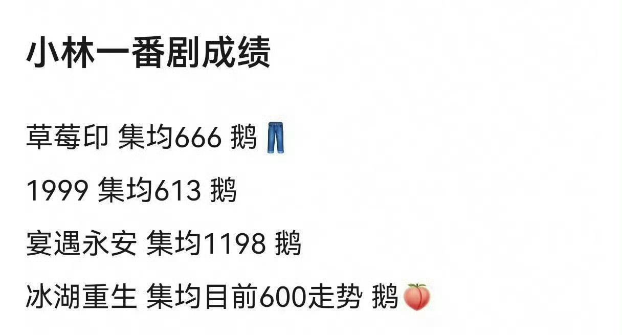 说个搞笑的一番作品加起来还没有我丽主流奖多[笑着哭]​​​