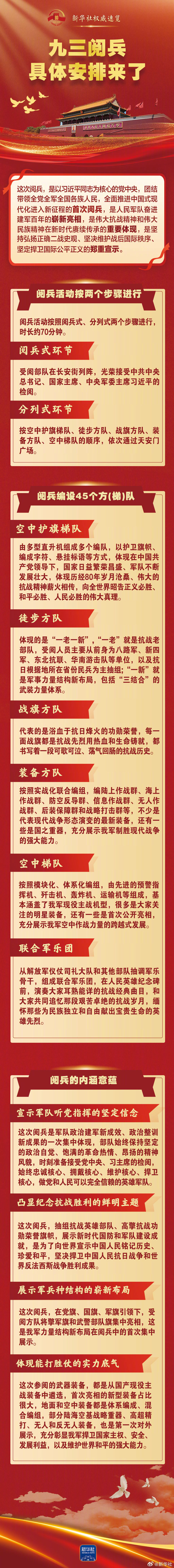 #一图了解九三阅兵具体安排#【新华社权威速览|#九三阅兵具体安排#来了！】国