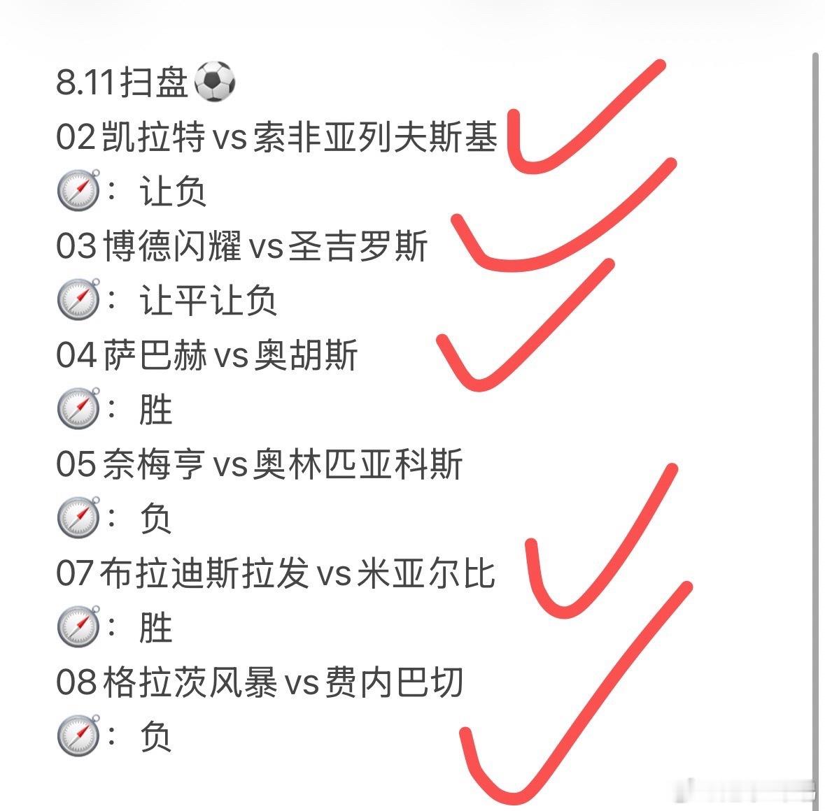 选择真是大于努力！足球预测每日足球推荐