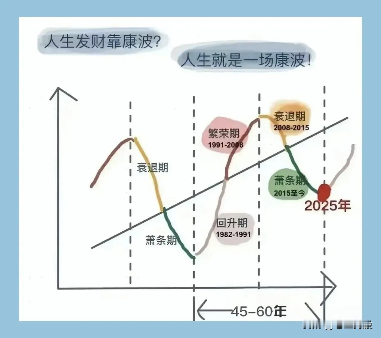 【价值投资】“中国神华”和“五粮液”可从以下几个方面进行价值投资深度对比：