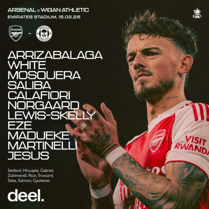 阿森纳首发：凯帕、怀特、莫斯克拉、萨利巴、卡拉菲奥里、诺尔高、斯凯利、埃泽、马杜