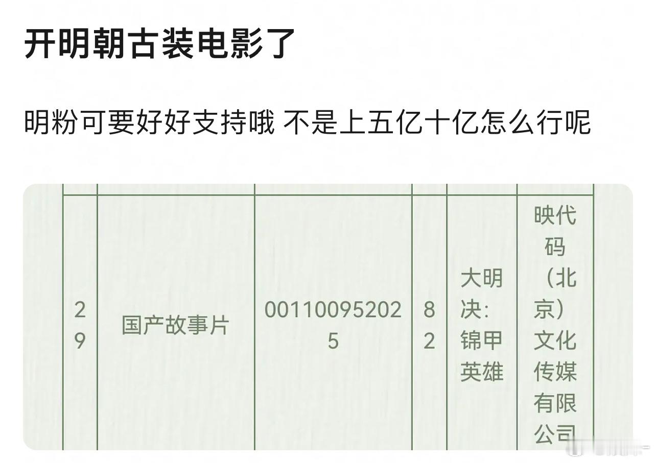 一定要这么个名字吗？我还以为是历史题材…给我兴奋的​​​