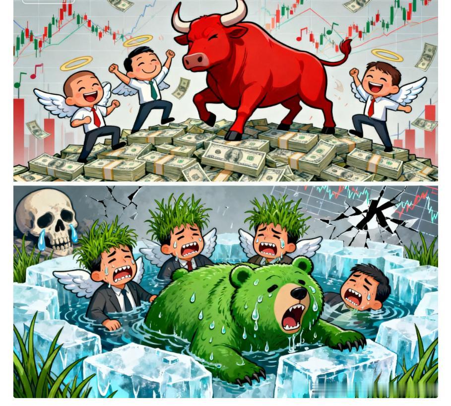 【港股抛弃陆股率先反弹】港股今天牛掰，一气之下走出独立行情，抛弃陆股大胆反弹