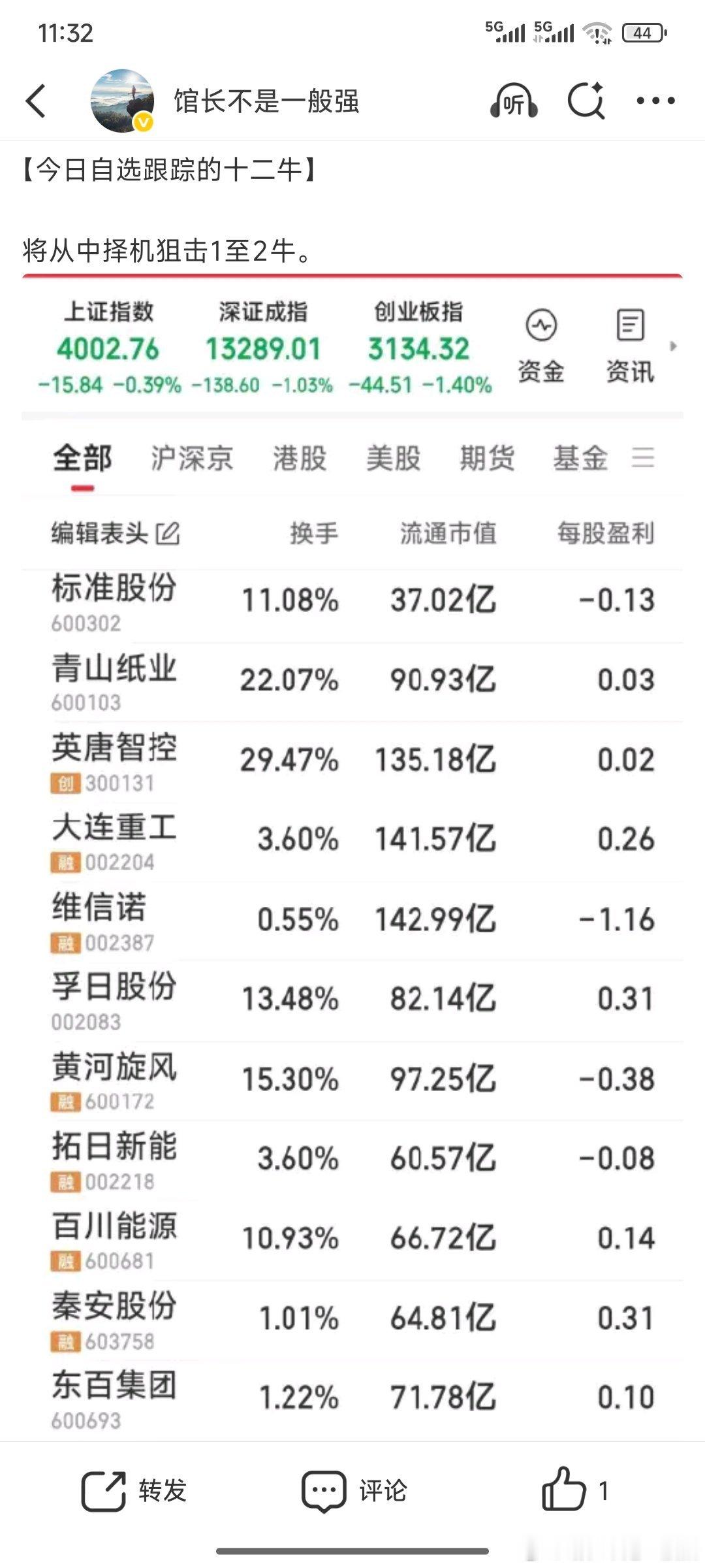 【今天从十二牛中选干了4牛】今日狙击：秦安股份，拓日新能，人民同泰加仓做T：英唐