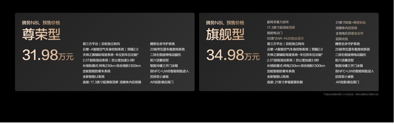 这价格确实低于我的预期，入门版配置也挺好，朋友们感觉怎么样？