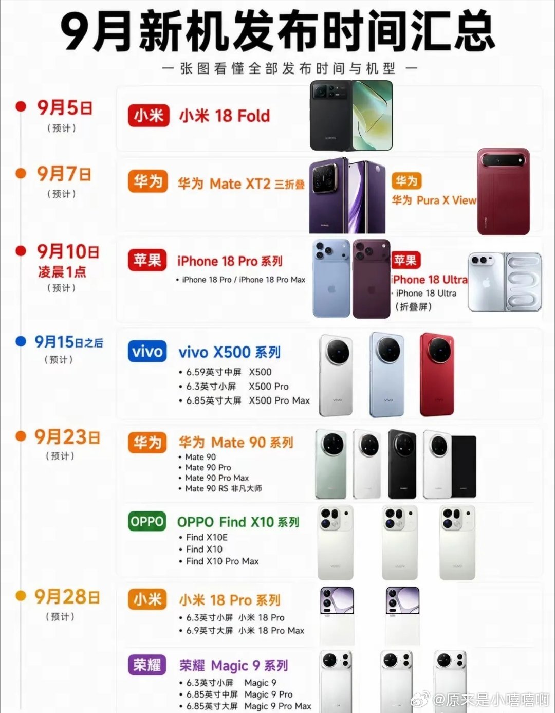 #新机发布#9月即将发布的新机，有你想买的吗？​