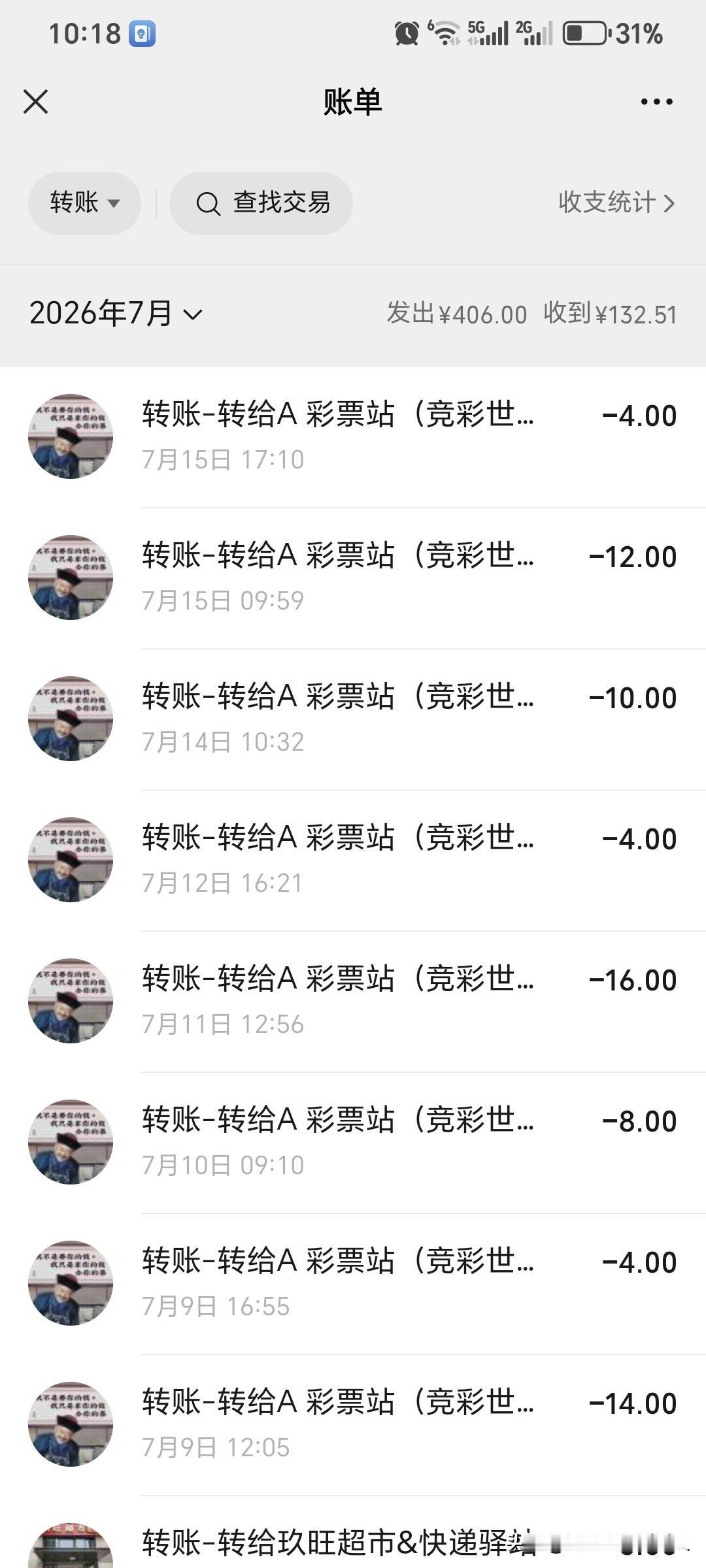 赌球必输，钱包为零。不买了吧，最后一场决赛纯欣赏吧！！