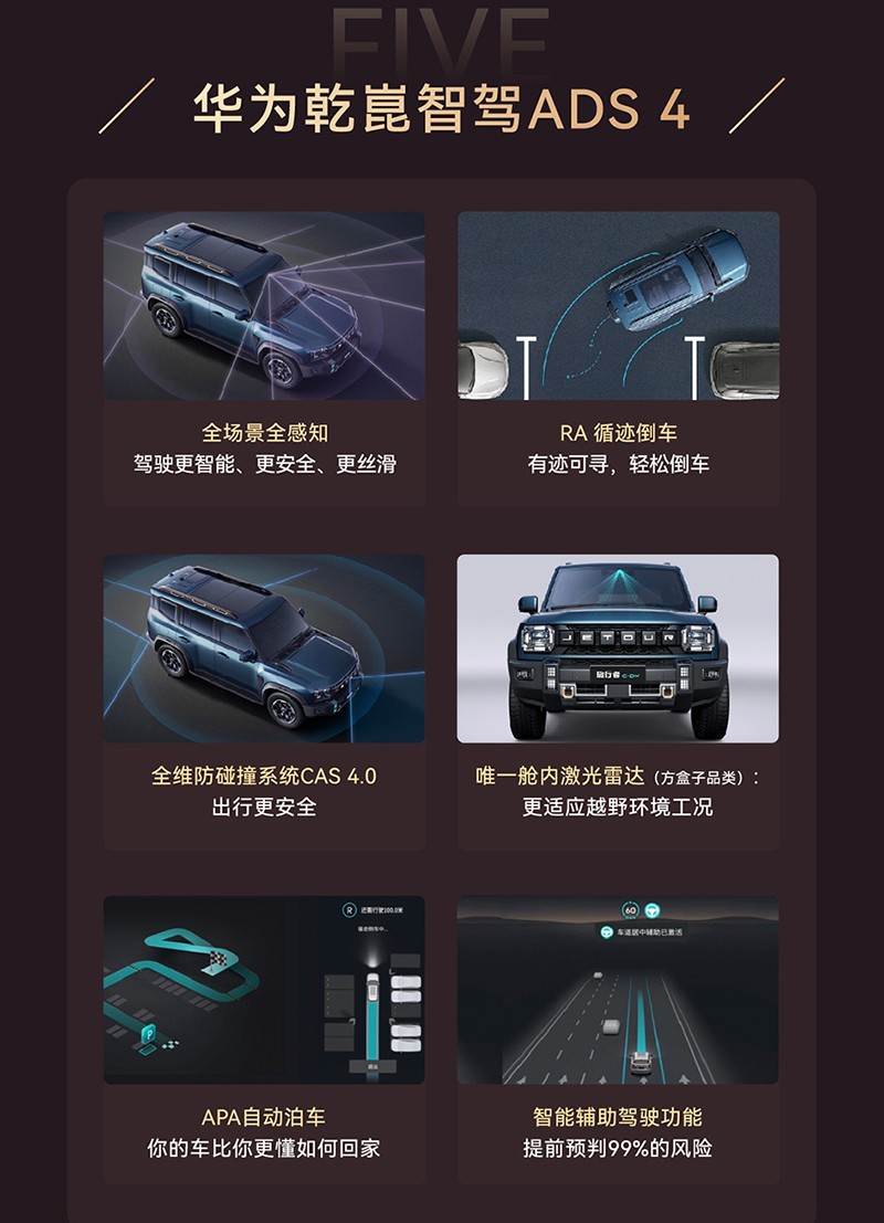 中国汽车2025-2026最新技术成果（全球领跑、全产业链突破）一、动力电