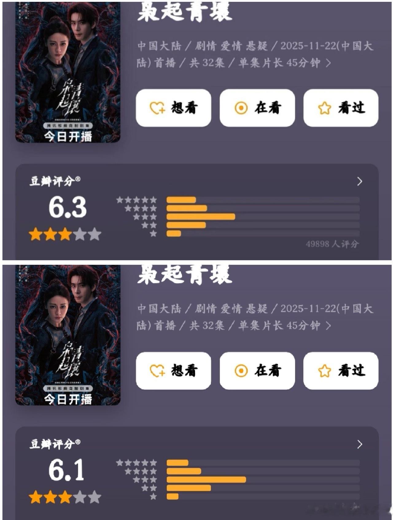 什么情况《枭起青壤》豆瓣评分6.3降到6.1