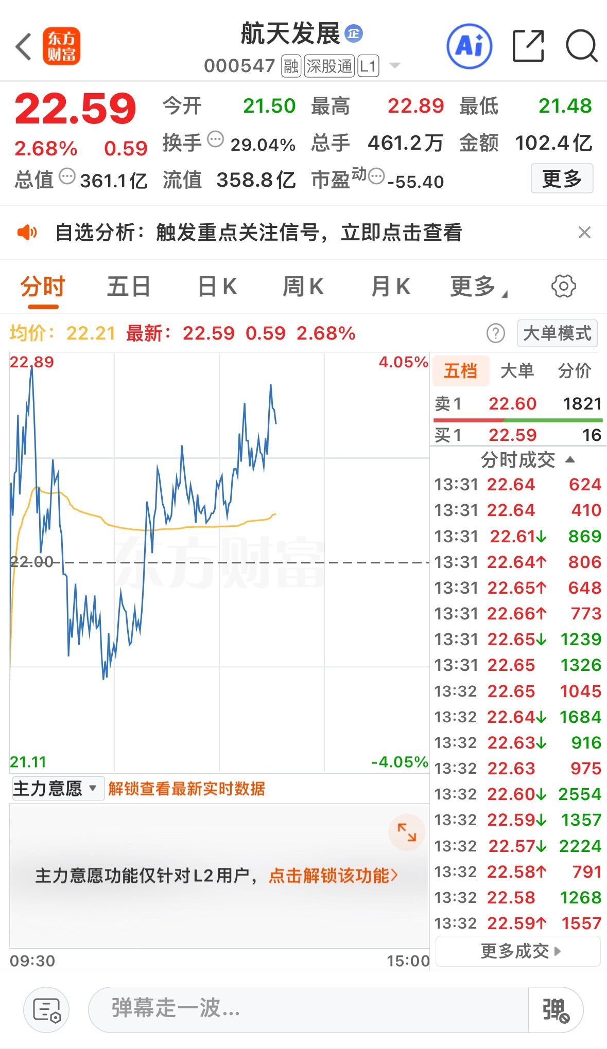 盈盈的航天发展拿了几天了，强得可怕马上干上一千个了，