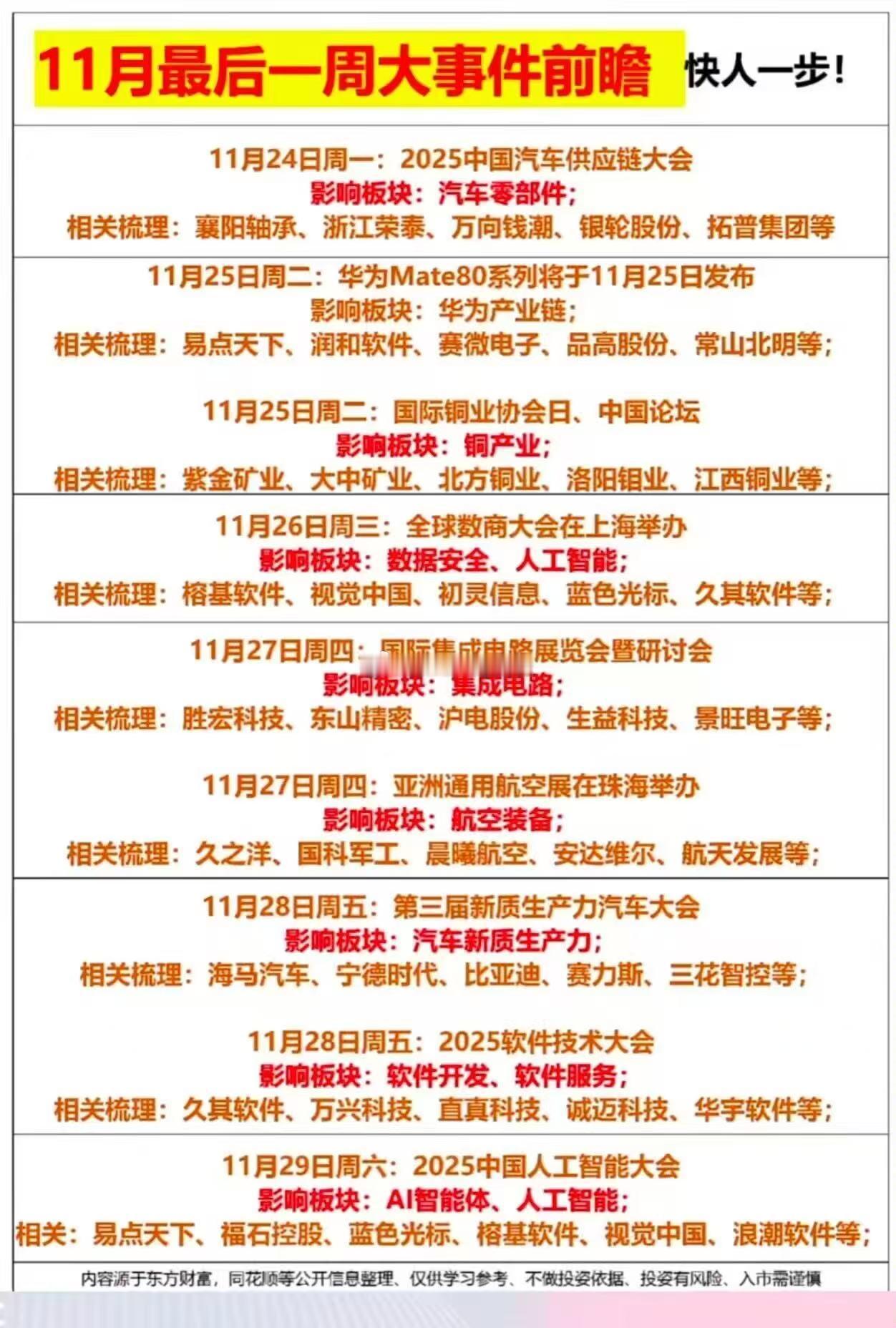 十一月，最后一周大事记