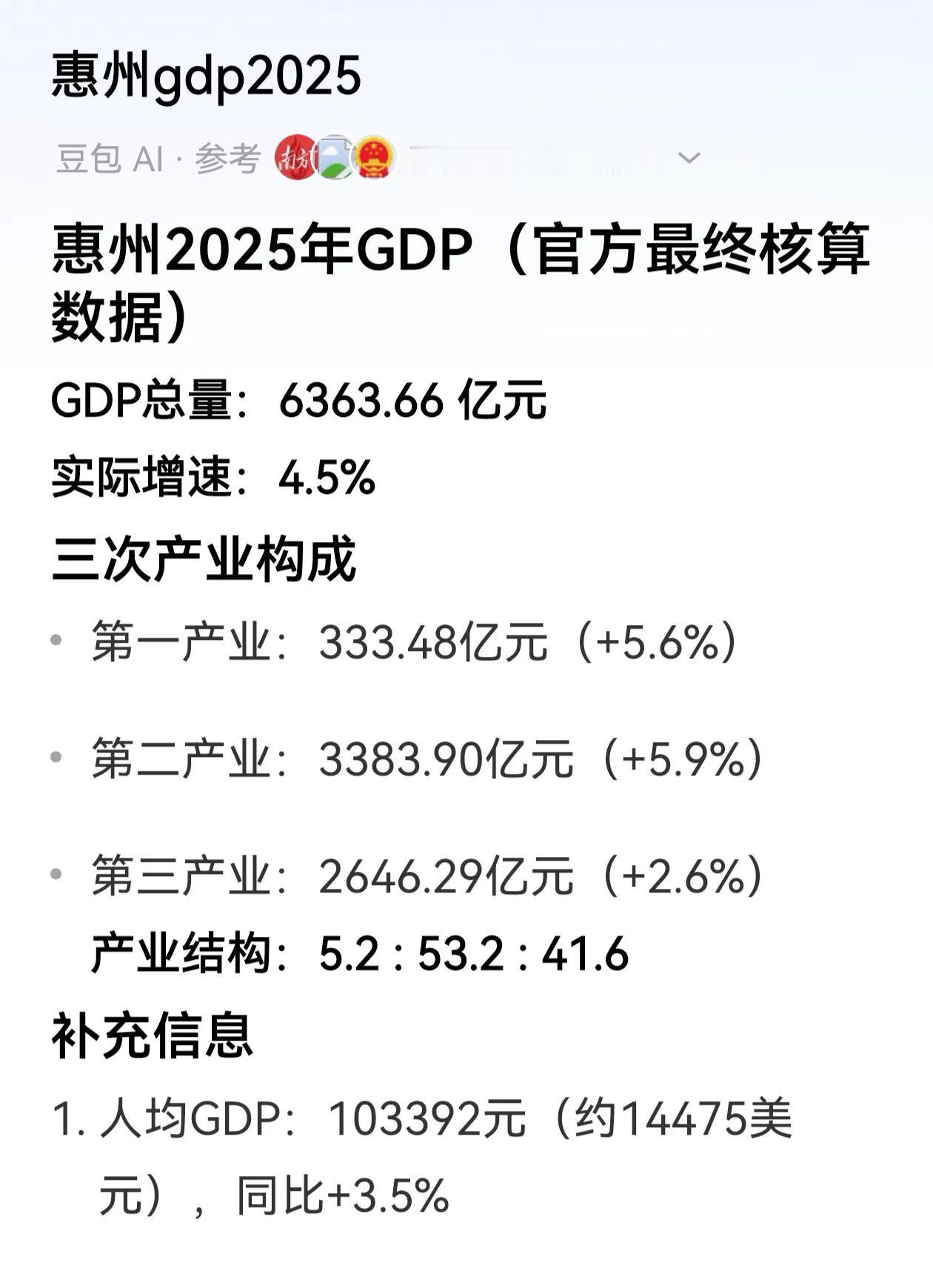 湖南衡阳跟惠州比GDP，好像是差不多。就只少1000多亿。但是你看看第二产，就