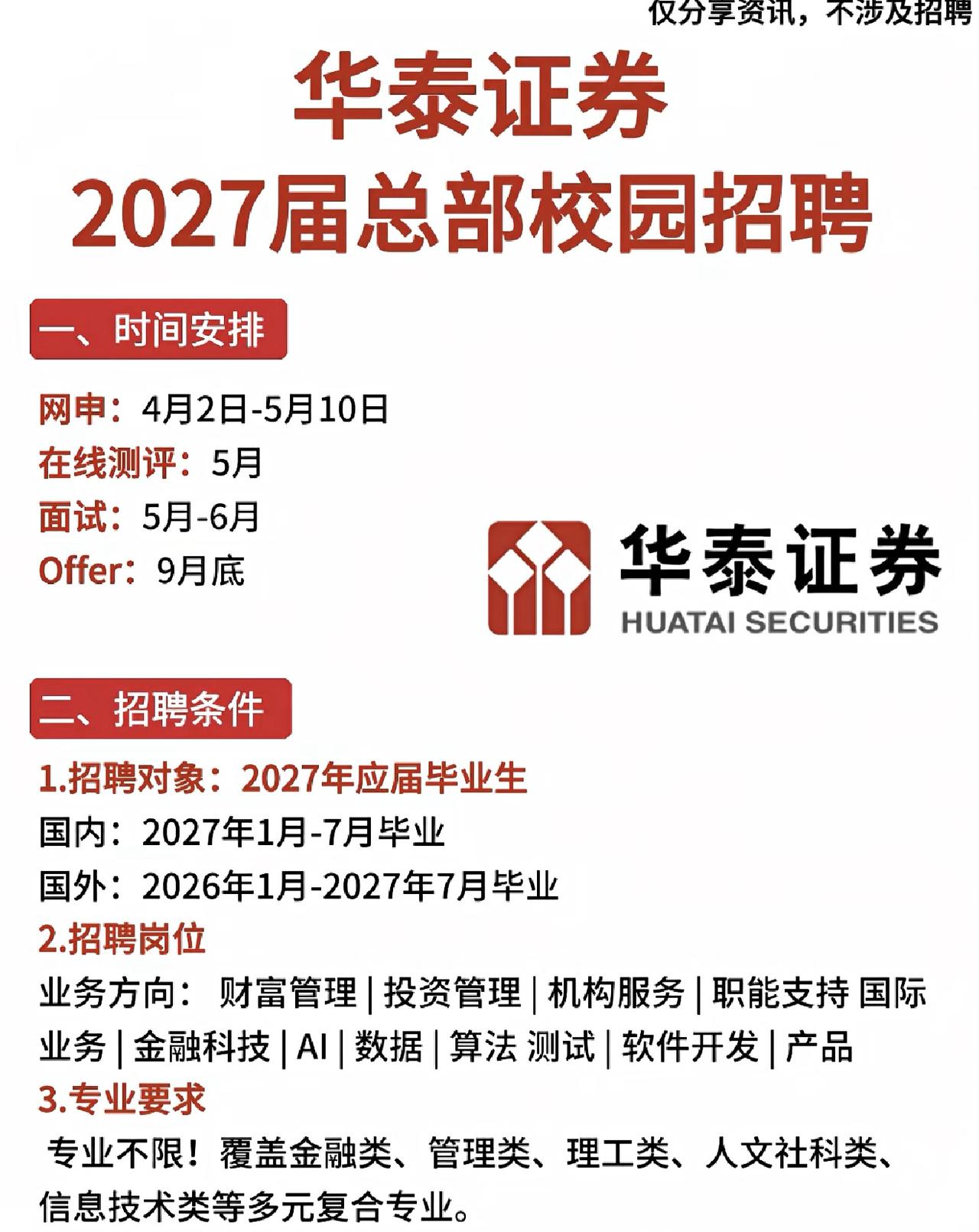 同学们，看华泰证券2027届总部校招已经开始了！这可是头部券商给咱们发的实打实的