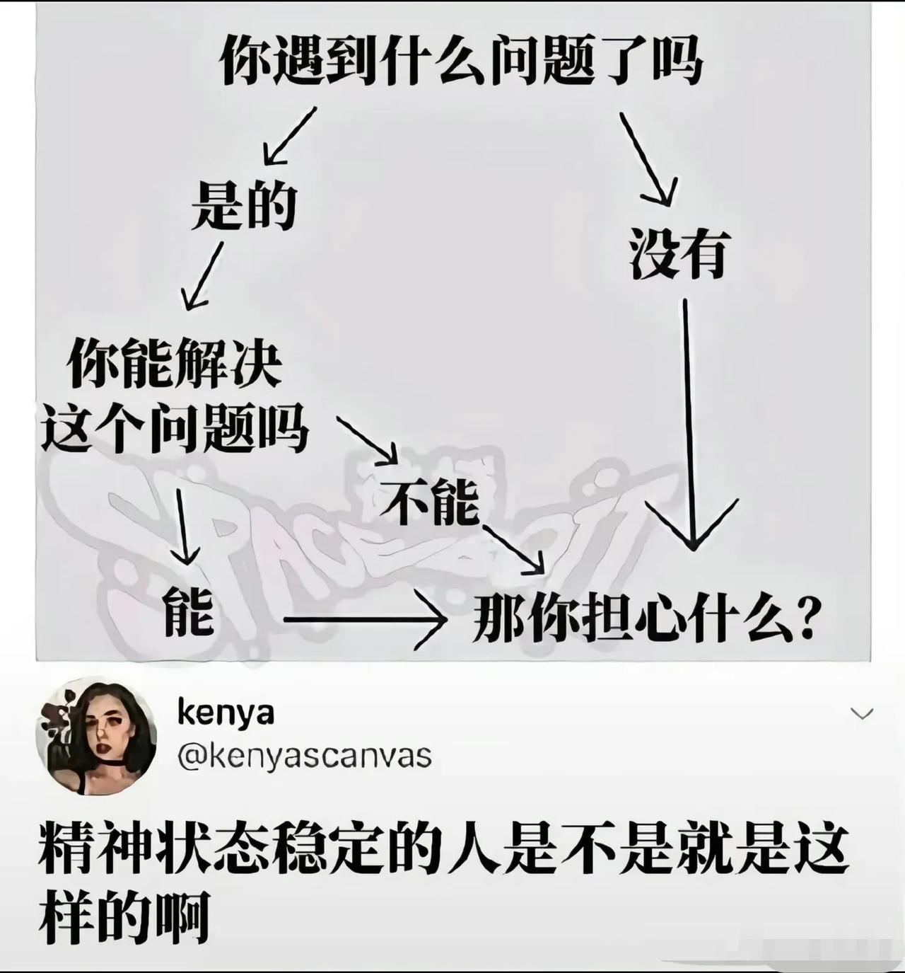 难道古人说的“人无远虑必有近忧”是胡说八道？
