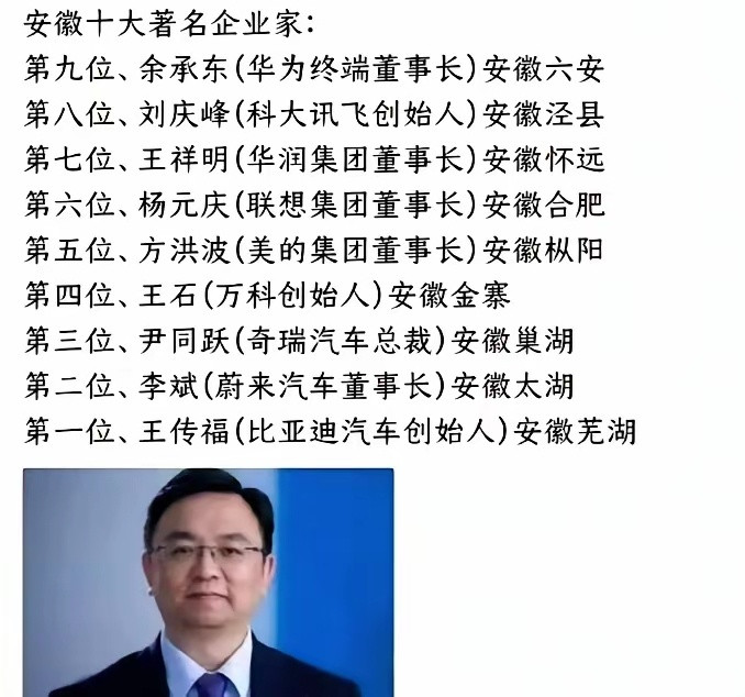 安徽居然有这么多大佬