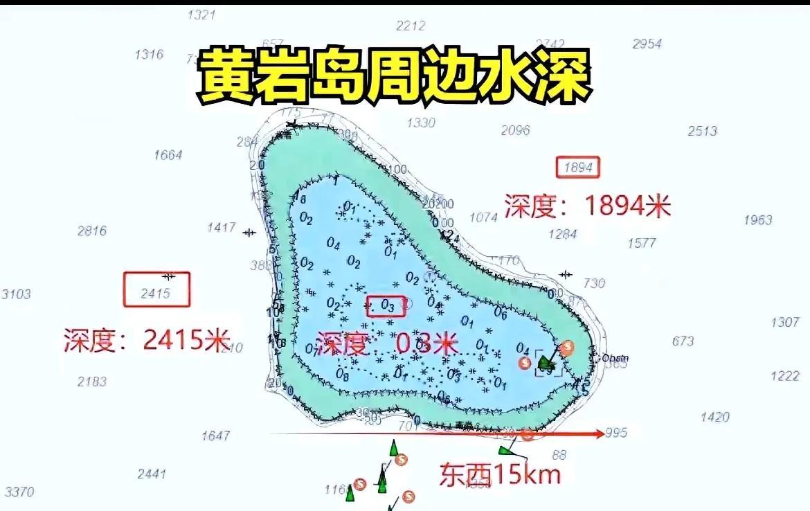 黄岩岛周围都是深海，岛西部海水深度为2415米，岛东部海水深度为1894米，非常