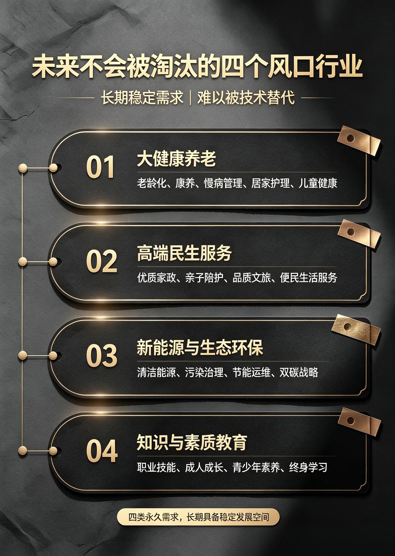 未来不容易被淘汰的4大风口行业，找工作、创业可以参考社会不断迭代，不少行业慢慢