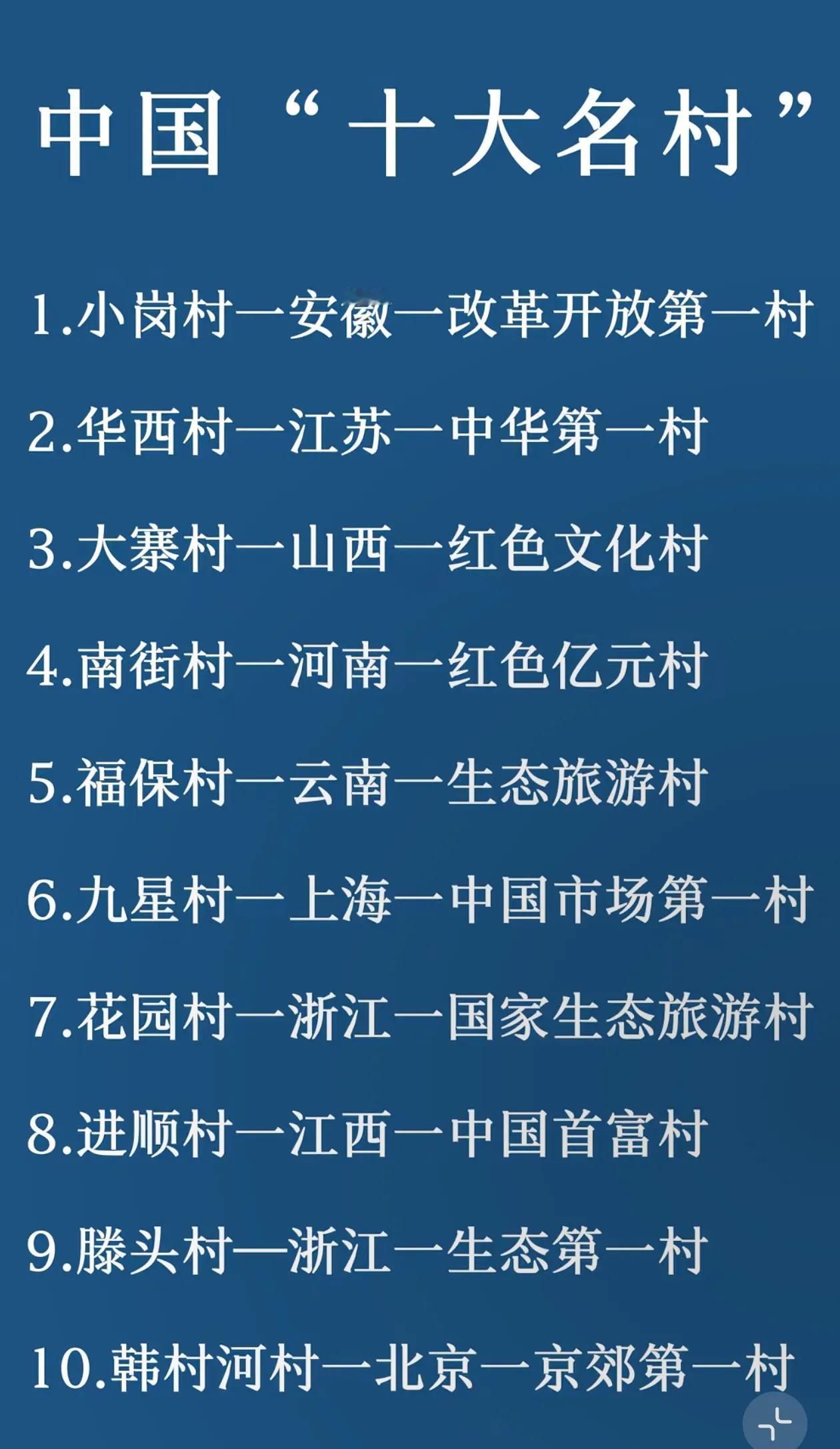 中国十大名村，个个赫赫有名！去非去过四个。