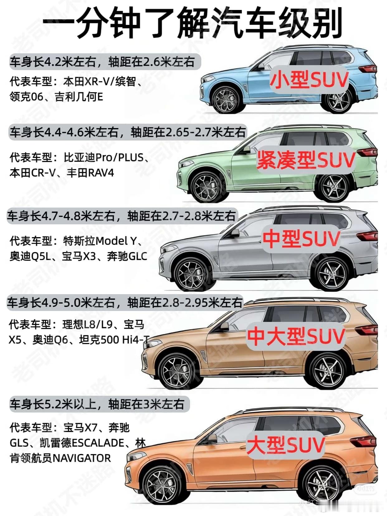 这图…emmm...你们自己看吧比亚迪Pro/Plus是在指啥，宋Plus也超