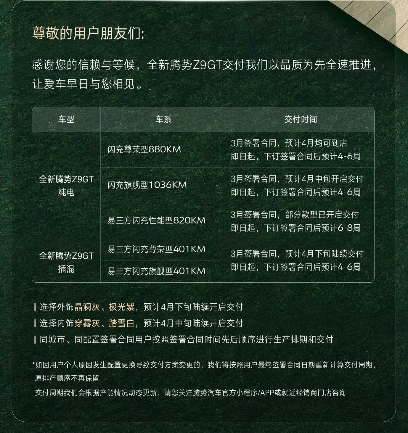 这次腾势Z9GT交付确实慢，这是事实，但是快速调整是比亚迪这种集团最擅长的！目前