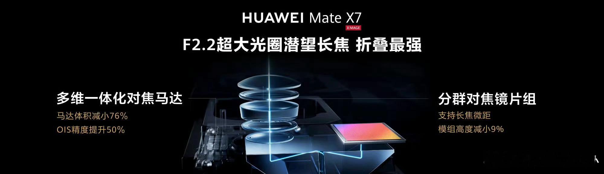 华为MateX7首创四切片镜片MateX7影像能力真的惊艳到我了！折叠屏最强