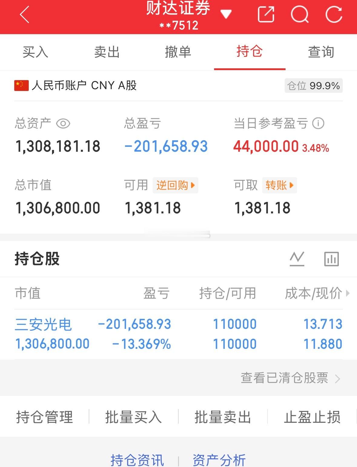 50万全职炒股的第113天总资产1308181当日参考盈亏+44000持仓股：持
