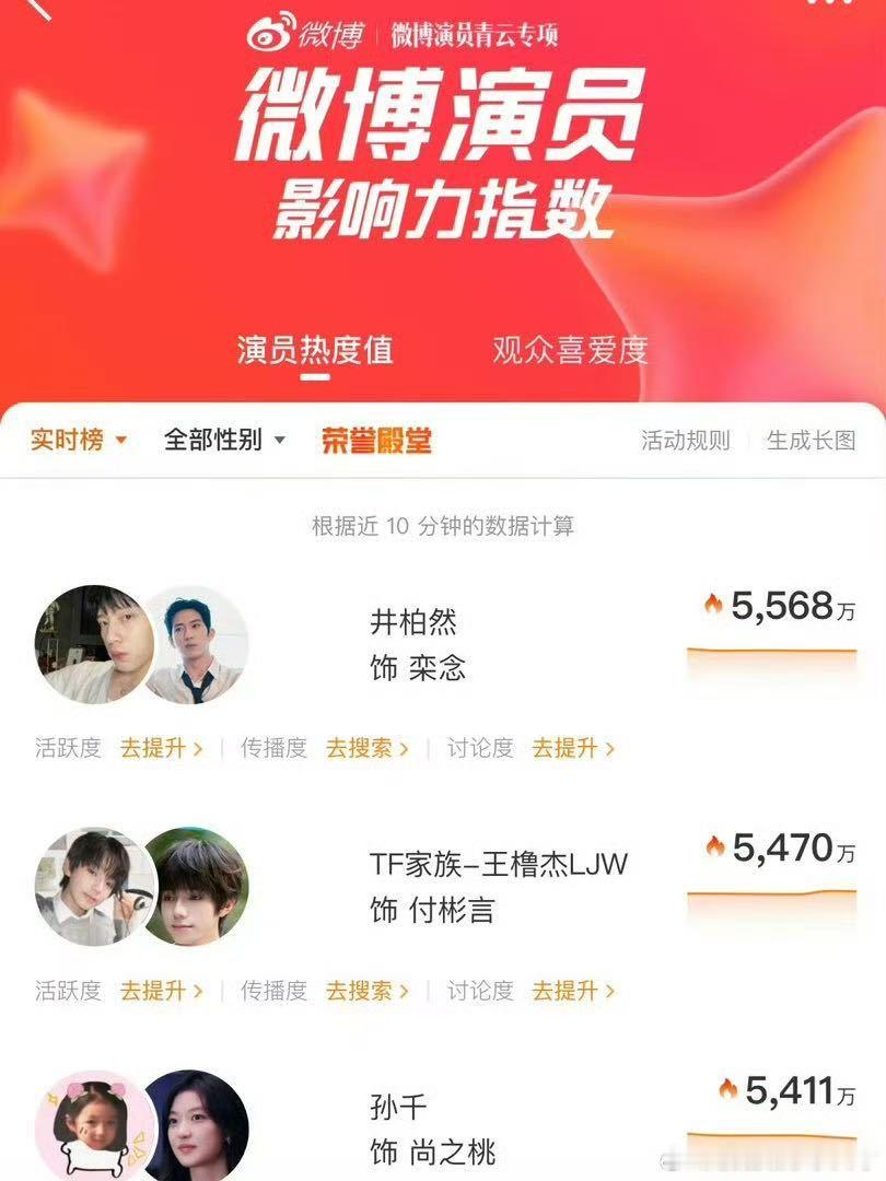 #栾念遇到了最懂他的井柏然#说实话，原著粉一开始对选角是有担心的。但井柏然采访里那句“栾念的温柔是藏