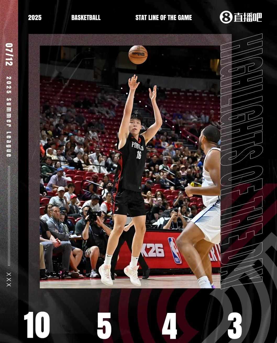 杨瀚森代表NBA球队开拓者第一次打球就收获了球迷和媒体人的一致好评，上场23分钟