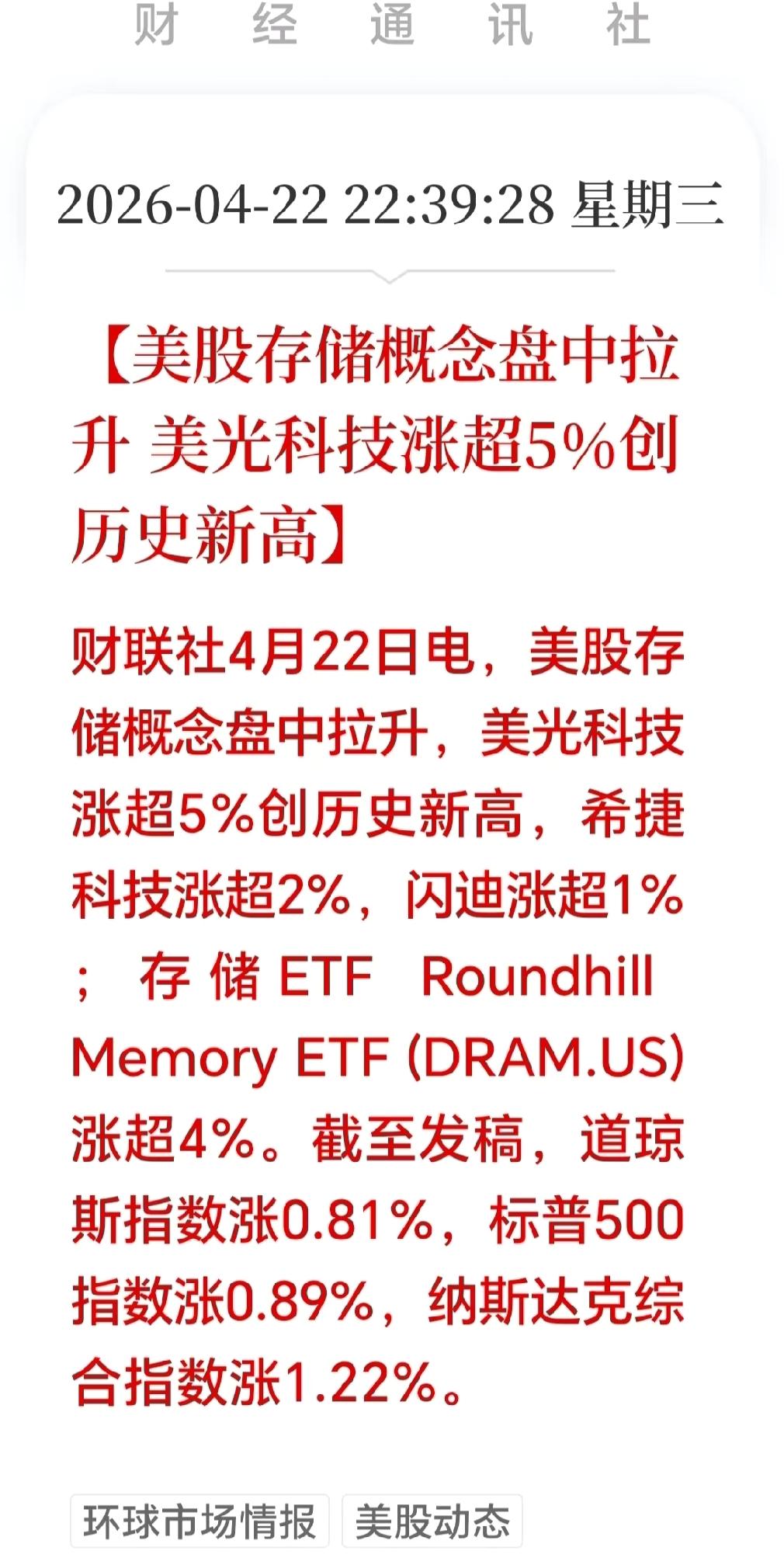 深夜突发大利好！美股夜盘，存储芯片半导体集体爆发。截止发稿：美光科技大涨超6