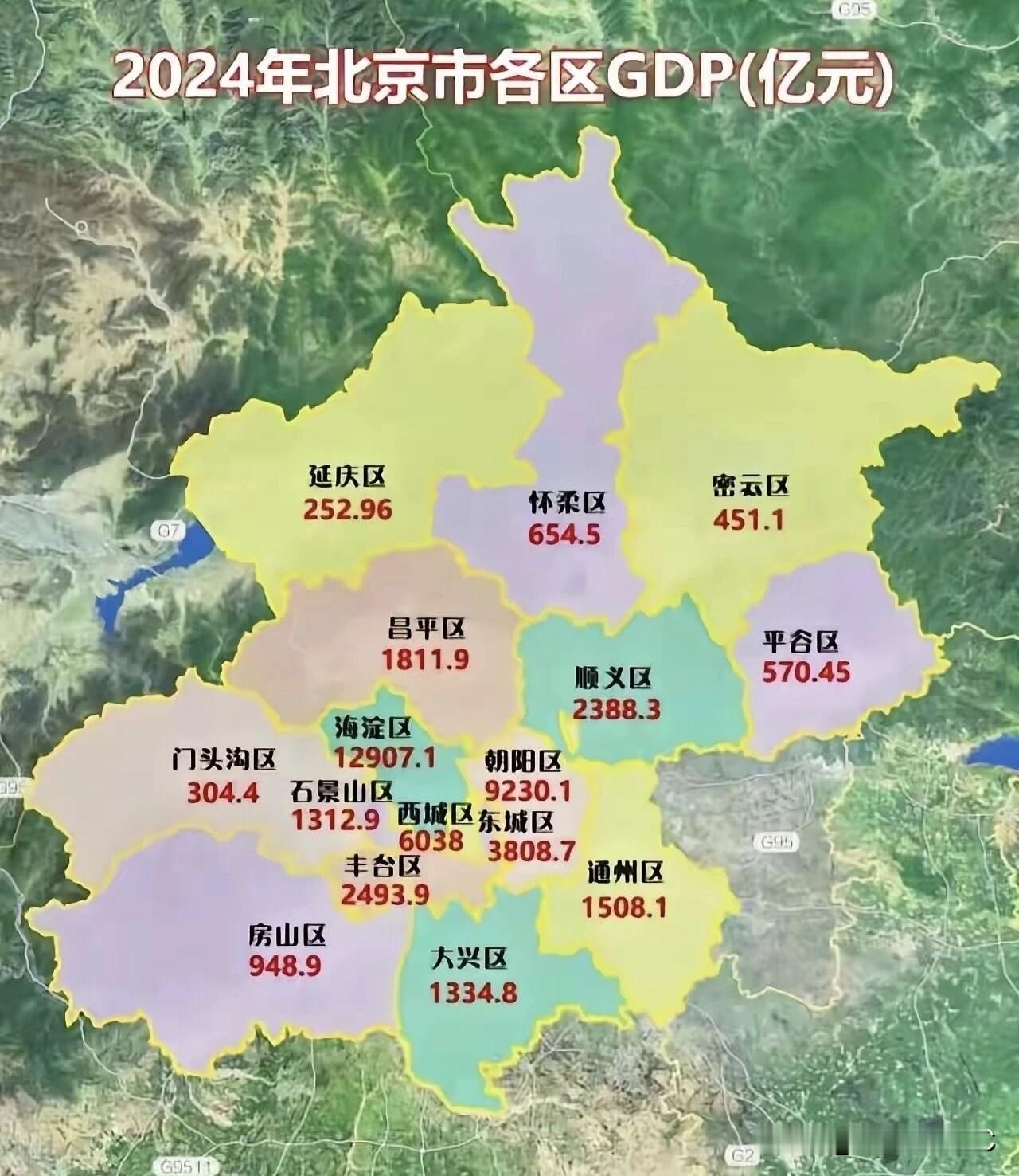 好家伙！海淀+朝阳+西城=大半个北京！“贫富差距”扎心了吗？先看这张2024