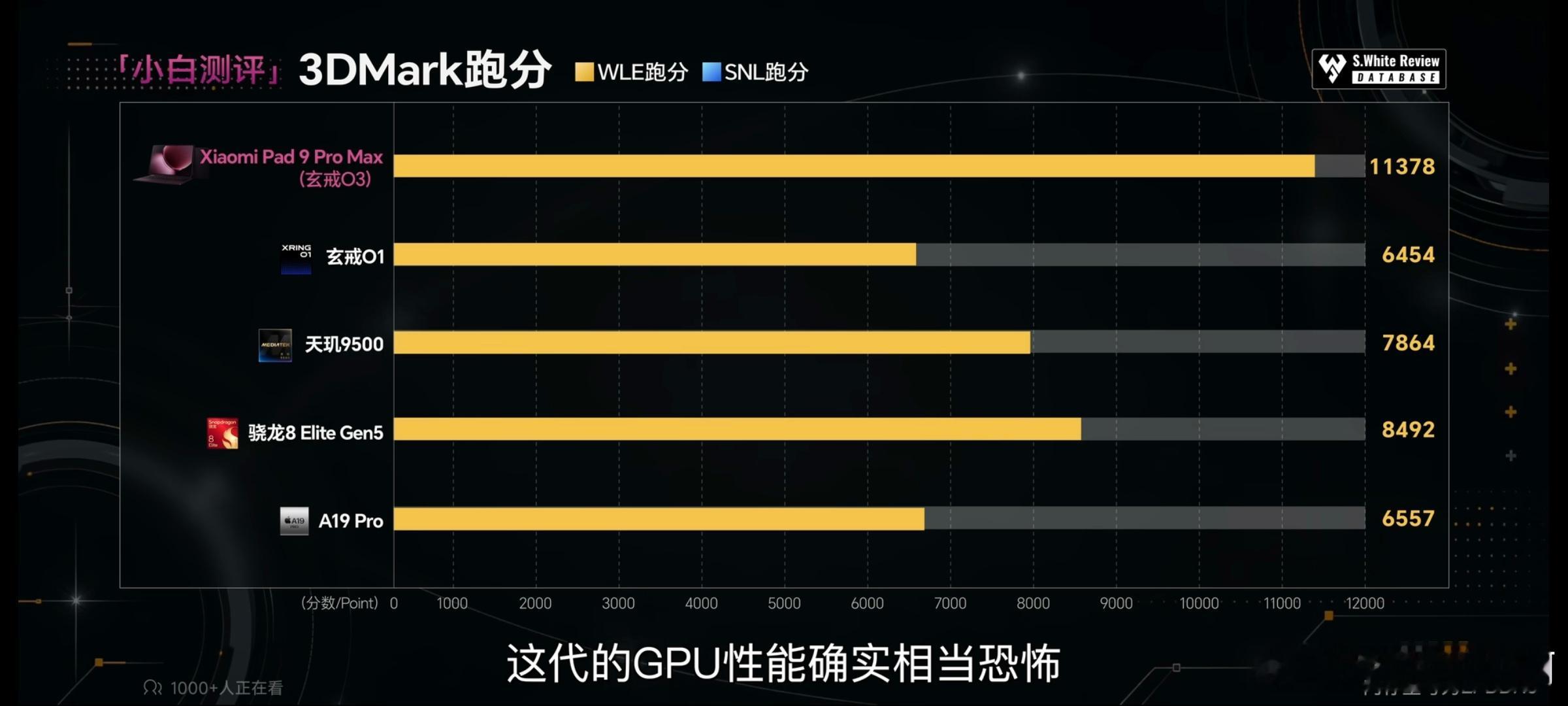 量产版本的玄戒O3实际性能，果然最适合O3的还得是平板，小米pad9ProM