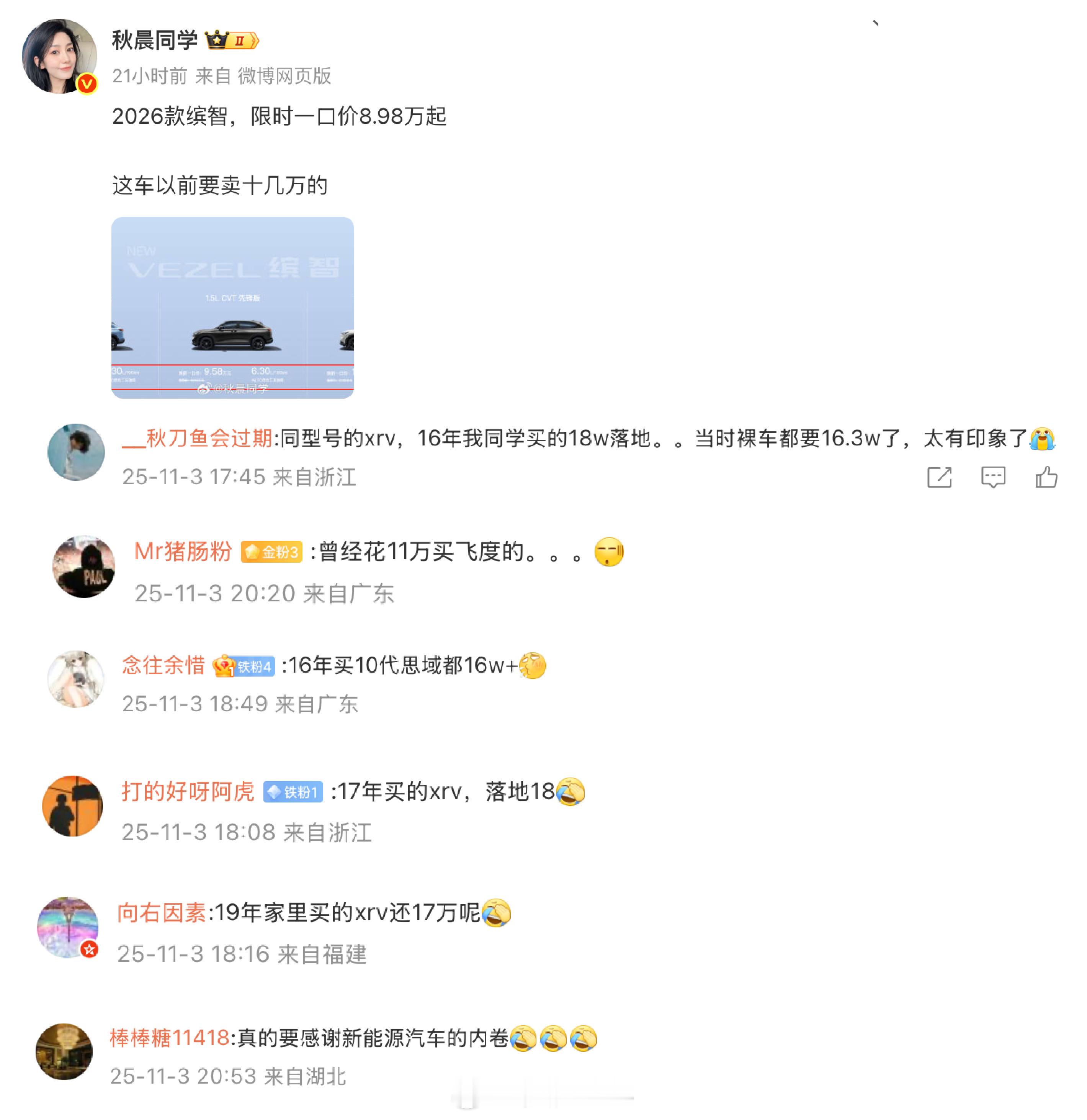 那些年，我们买过的高价油车[捂脸哭]来说说你当年买车花了多少钱​​​