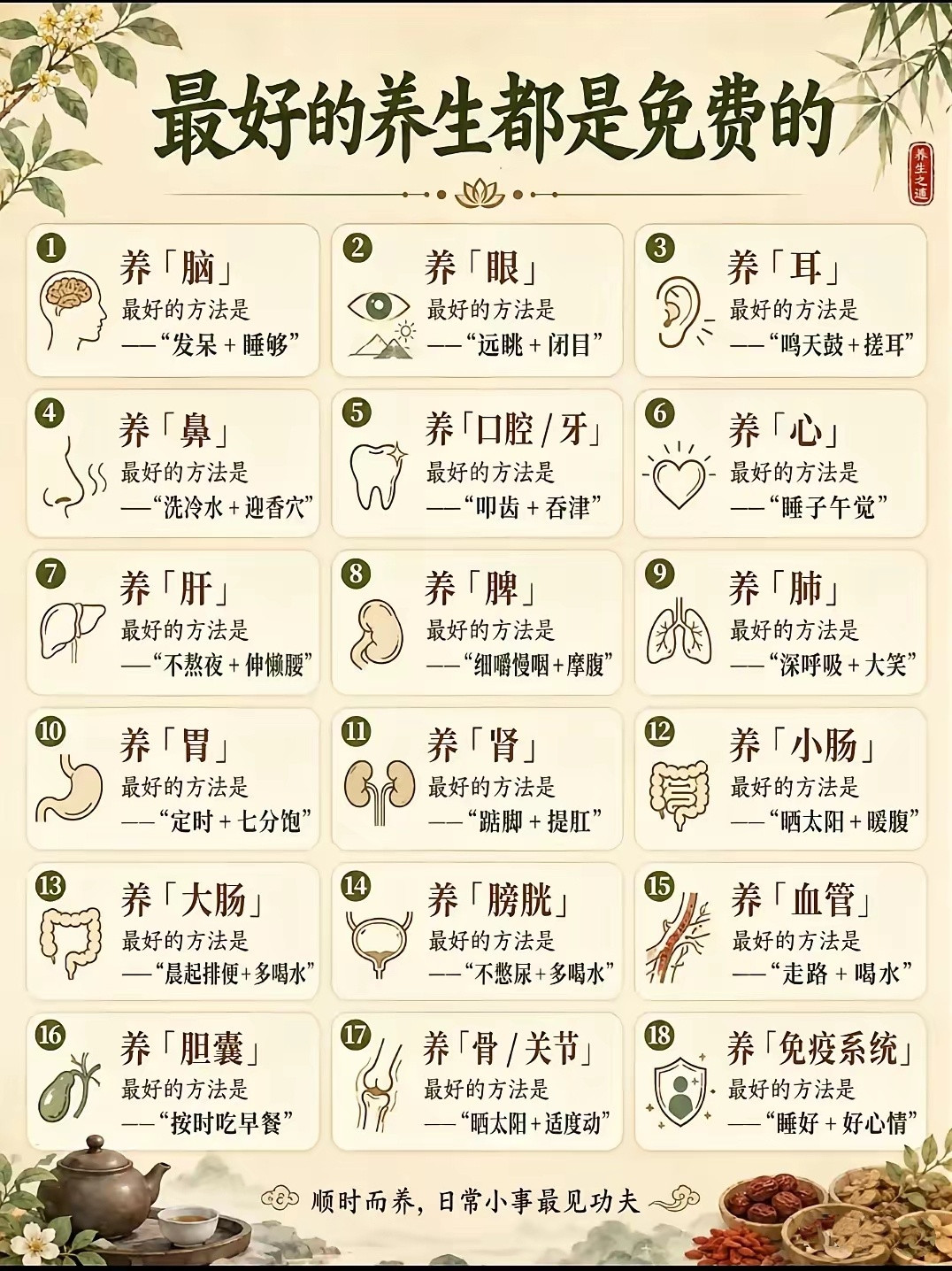 “最好的养生都是免费的。”​​​