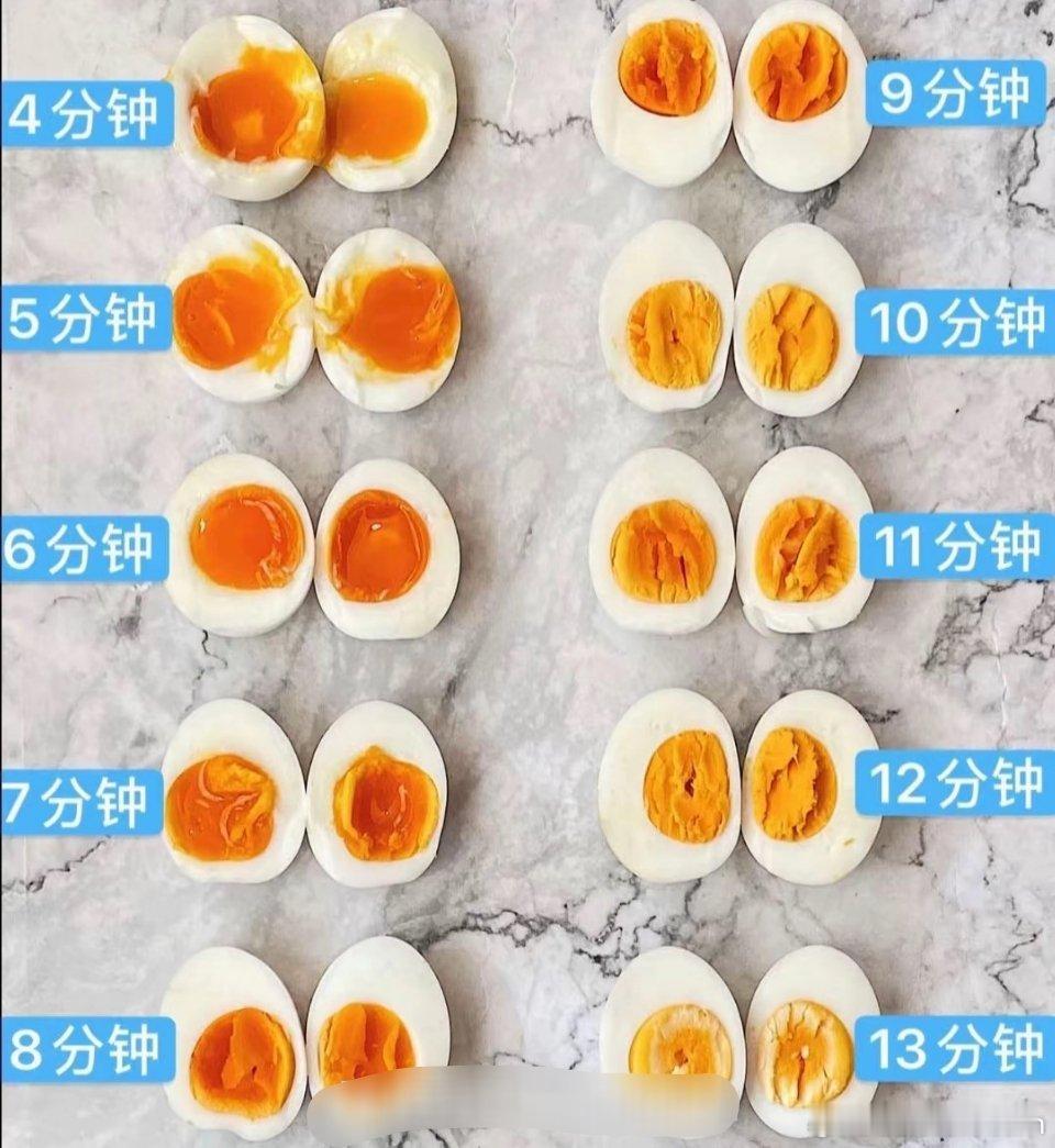 煮蛋仙人，图1：有网友总结了各种时间煮鸡蛋的状态，你更喜欢吃几分钟煮出来的鸡蛋？