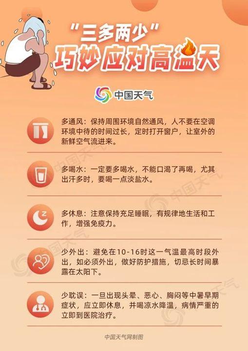 丹丹看天气|上海今夏高温日已“满月”, 何时退烧? 未来10天没戏了!