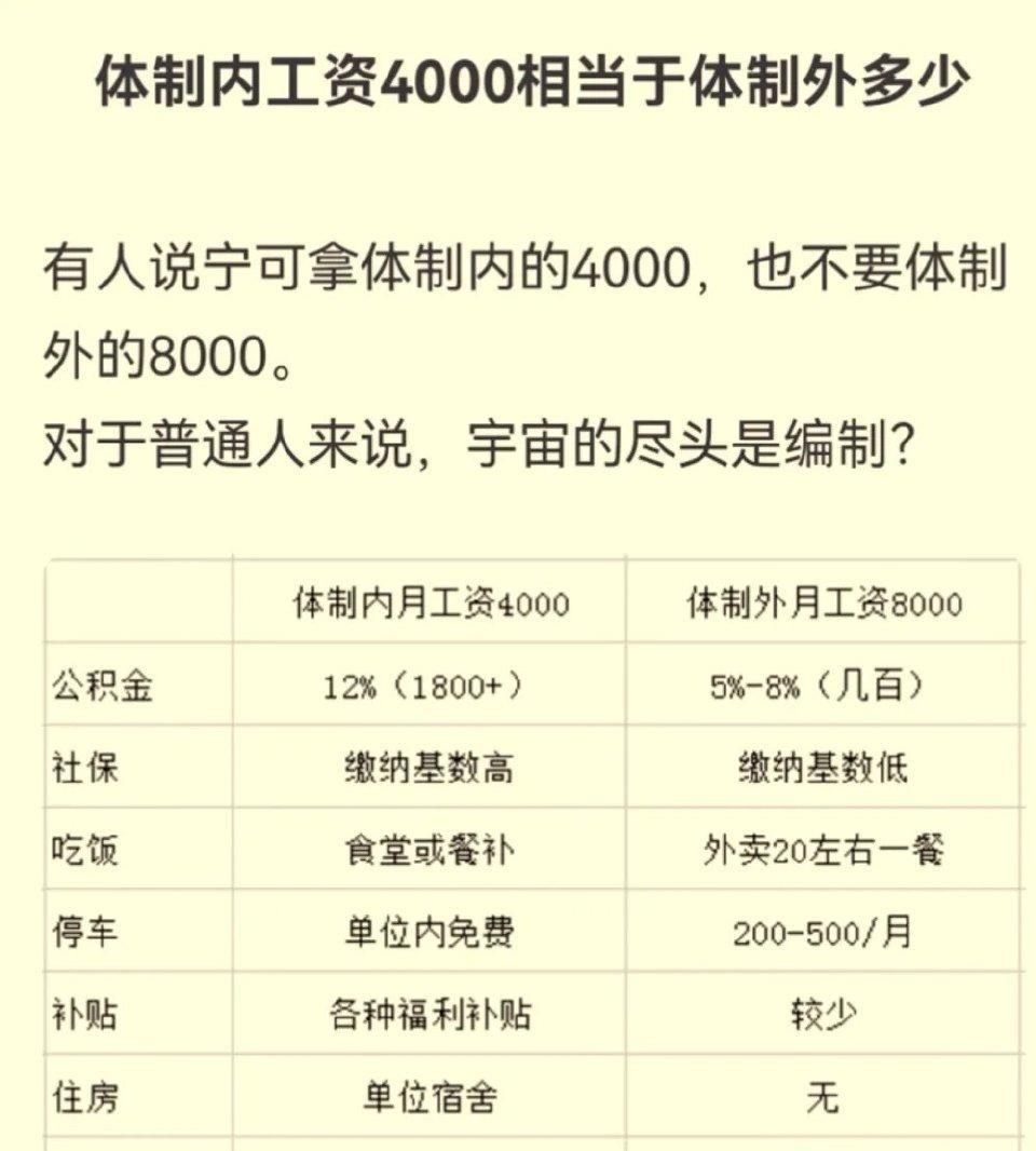 一看就是不懂，不会算数的。